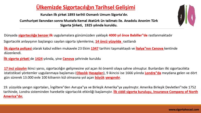 Segem Çıkmış Sorular Arşivleri - Sigorta Hocası