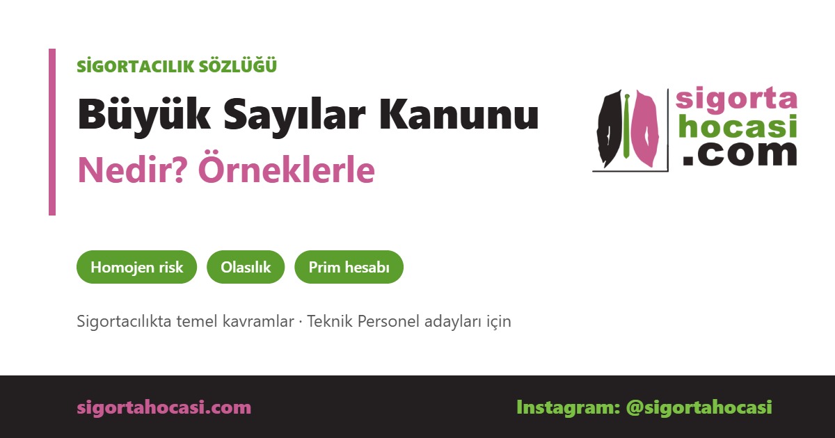 Büyük Sayılar Kanunu Nedir - Sigorta Hocası sigortacılık sözlüğü