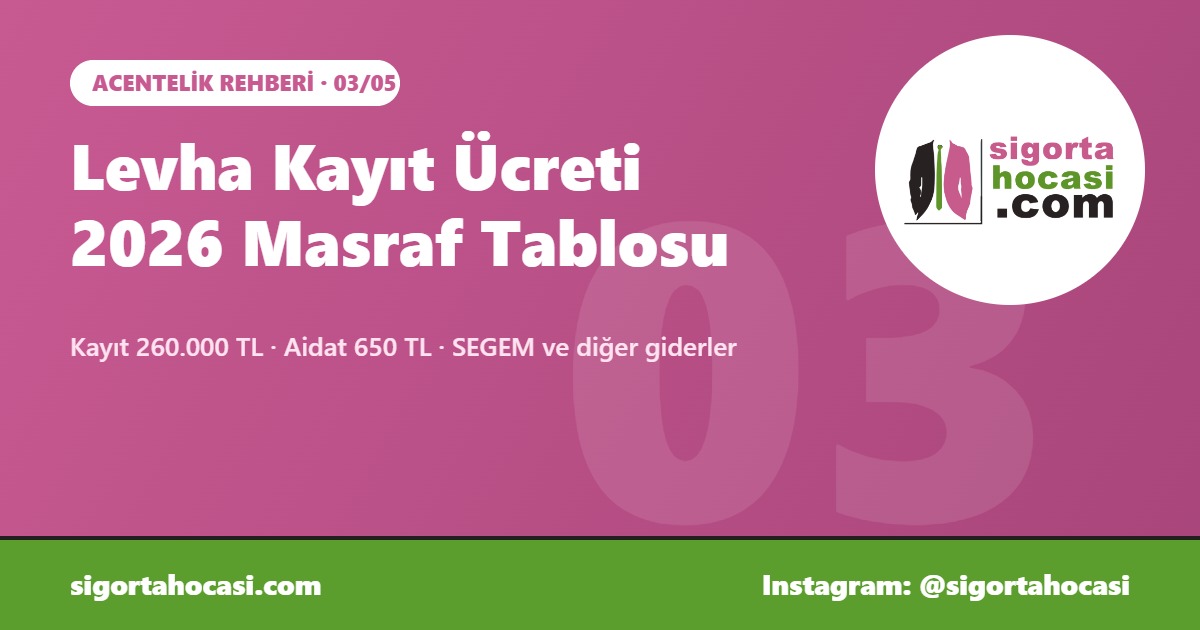 Sigorta Acenteleri Levha Kayıt Ücreti 2026 ve SEGEM Sonrası Masraf Tablosu - Sigorta Hocası Acentelik Rehberi